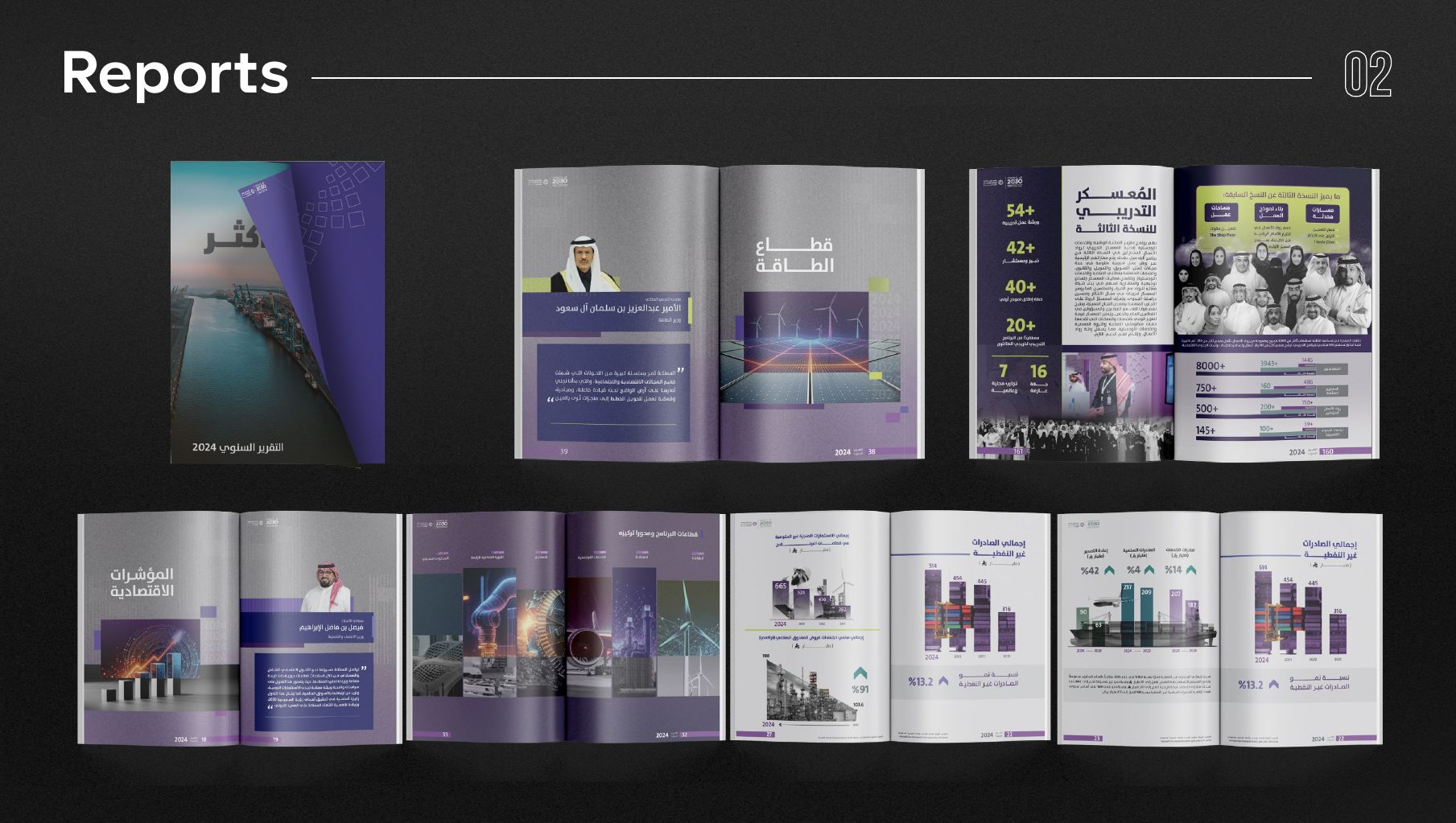 Report design — annual report 2024